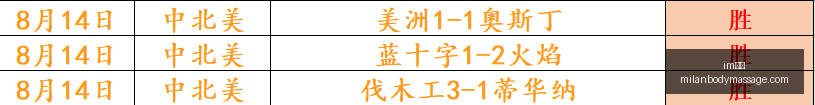 詹姆斯与赛,事预测平台,合作,im体育,im体育官网,im体育app,im体育直播